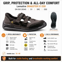 DRAGSTER S1 ESD – Safety Sandals Steel Toe