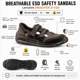 DRAGSTER S1 ESD – Safety Sandals Steel Toe