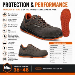 TRIGGER S1 – Metal Free Safety Shoes SRC