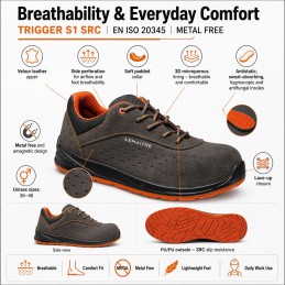 TRIGGER S1 – Metal Free Safety Shoes SRC