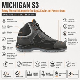 MICHIGAN S3 Safety Shoes – Composite Toe, Kevlar Midsole, Waterproof, SRC