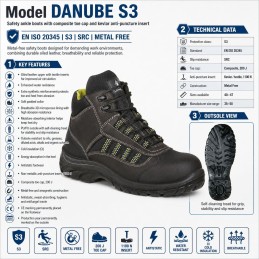 DANUBE S3 – Metal Free Safety Boots SRC