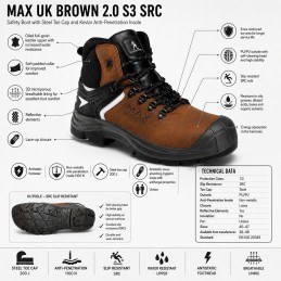 MAX UK BROWN 2.0 S3 Safety Boots Steel Toe SRC