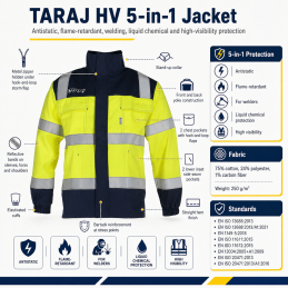 Veste TARAJ HV 5-en-1 – vêtement antistatique