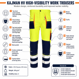 Warnschutz-Bundhose KAJMAN HV