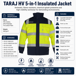 TARAJ HV 5-in-1 Insulated Jacket for Welders