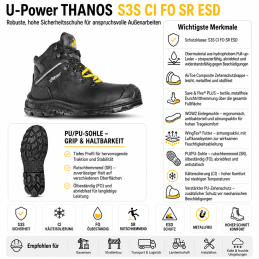U-Power THANOS S3S scarpe antinfortunistiche ESD