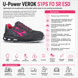 U-Power VEROK S1PS chaussures de sécurité ESD légères