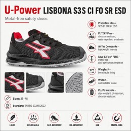 U-Power Lisbona S3S ESD – Metal-Free Safety Shoes