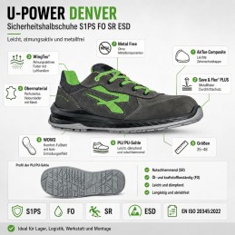 U-Power Denver S1PS ESD – chaussures de sécurité sans métal