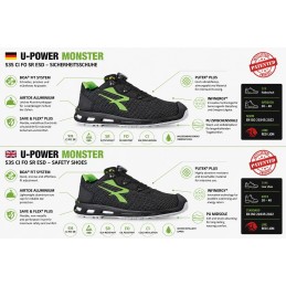 U-POWER MONSTER S3S ESD Safety Shoes with BOA®