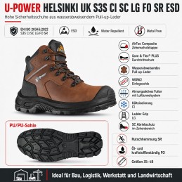 U-POWER HELSINKI UK S3S CI SC LG Safety Boots
