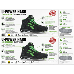 U-POWER HARD S3S CI FO SR ESD Sicherheitsschuhe